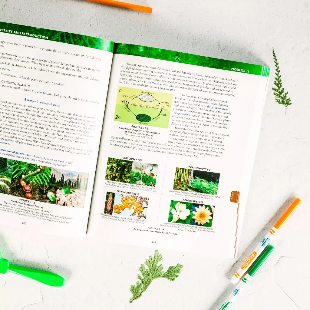 Biology-Textbook-Module-11-1.webp