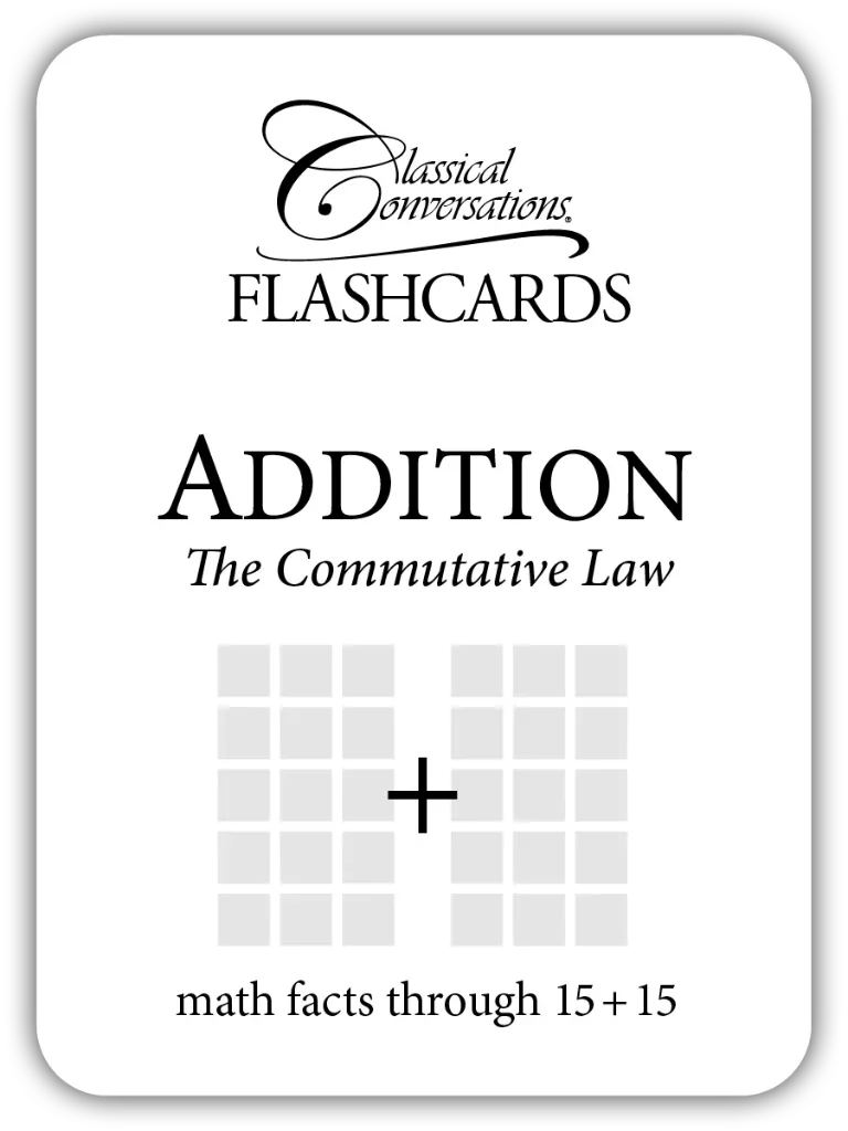 [es026] Math Flashcards, Set 1: Addition