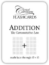 Math Flashcards, Set 1: Addition