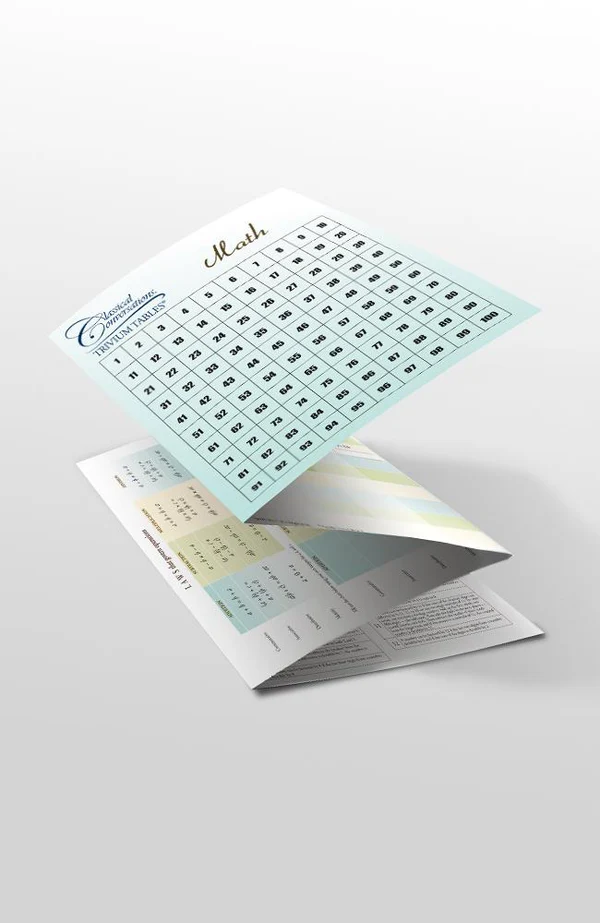 [es029] Trivium Tables®: Math
