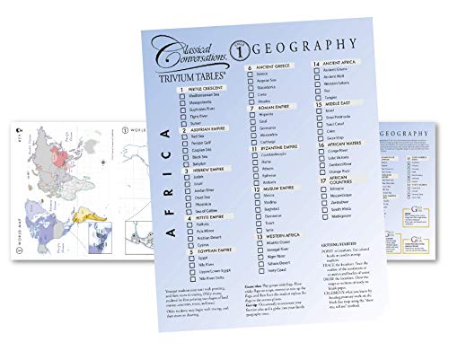 [fs125] Trivium Tables: Cycle 1 Geography